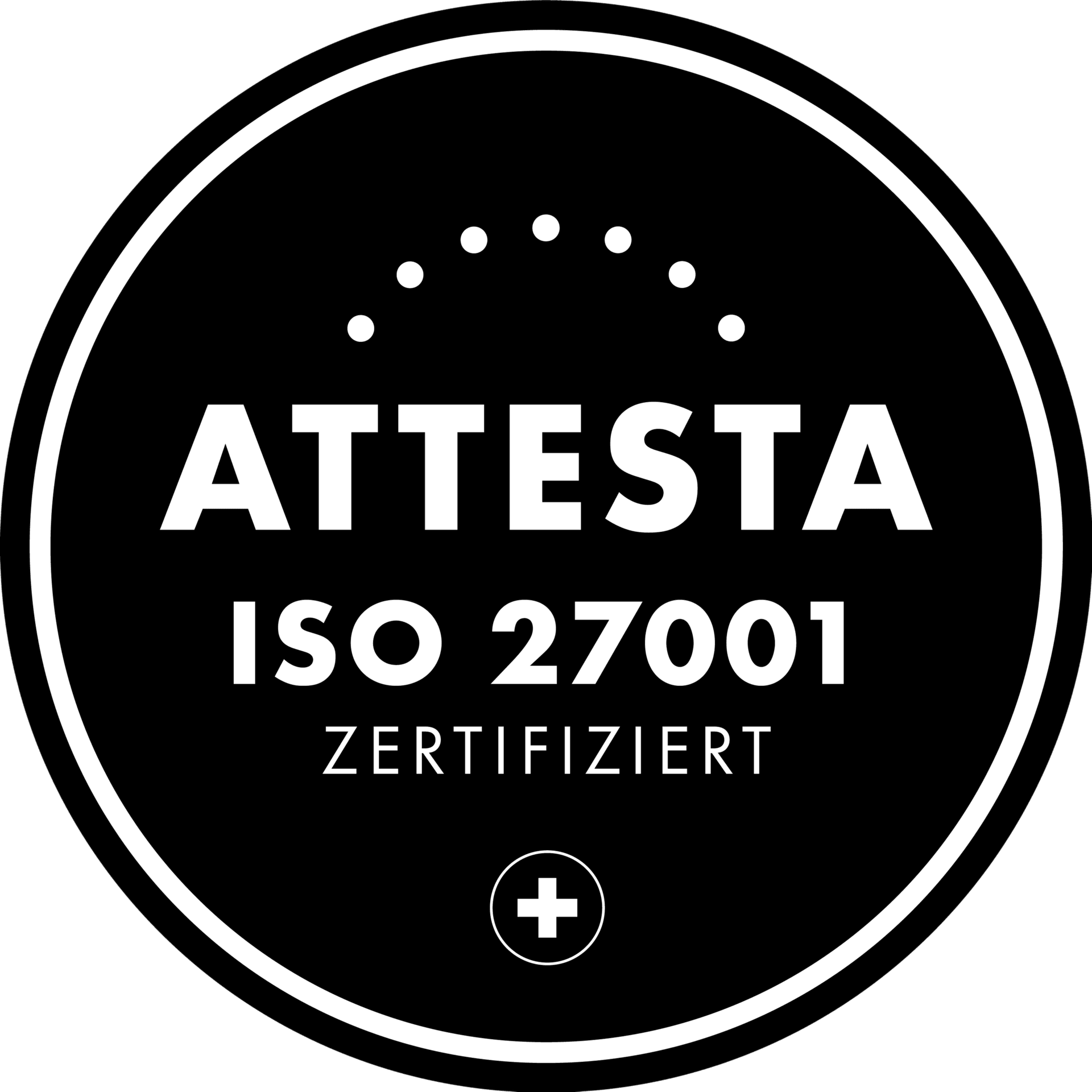ISO 27001