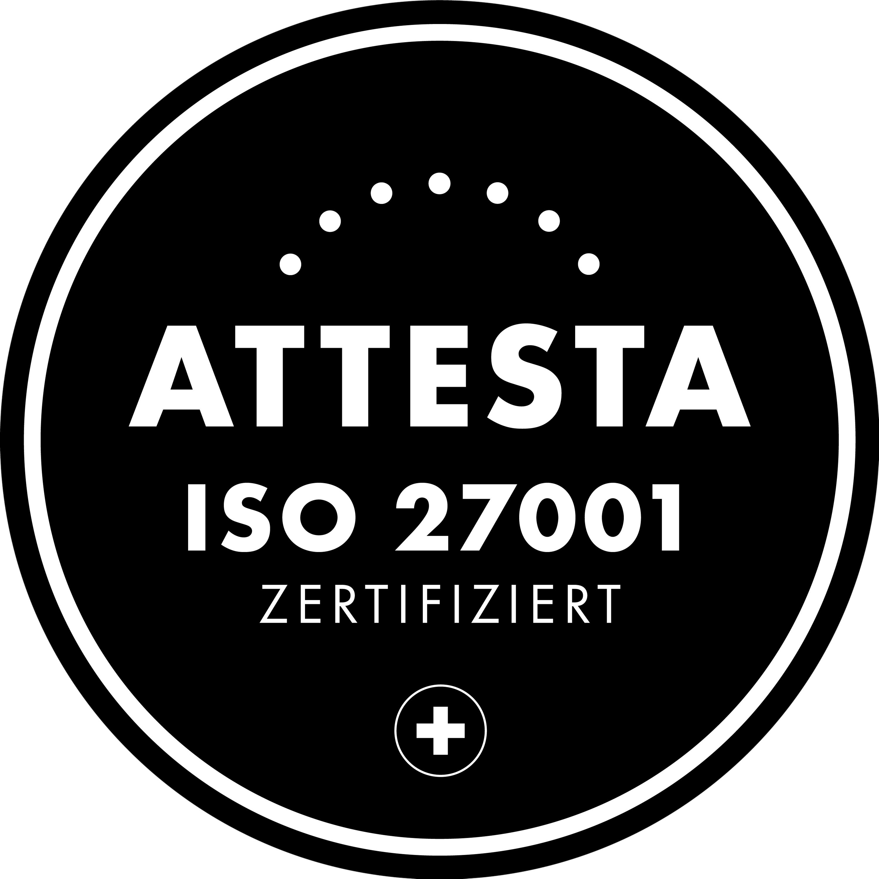 ISO 27001
