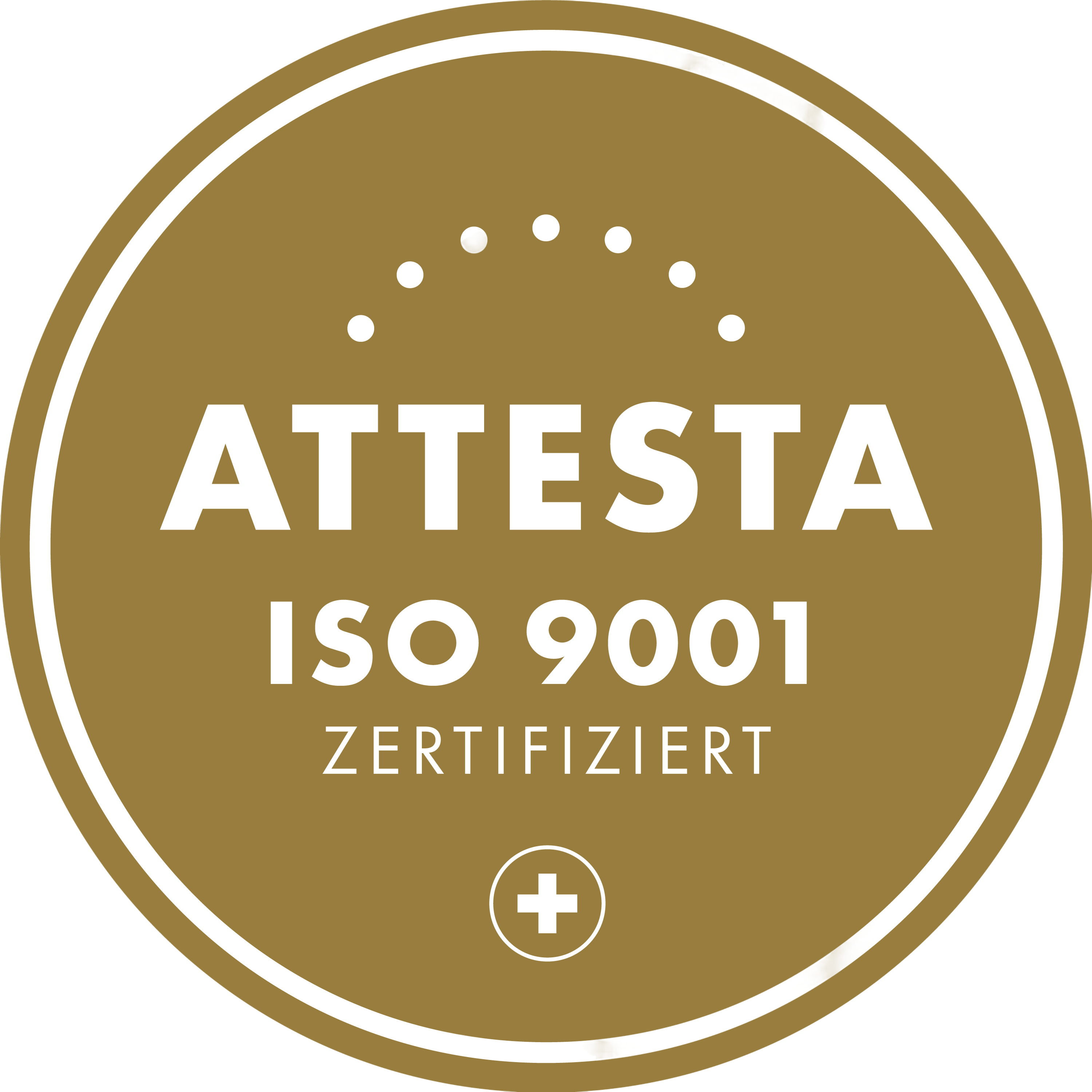 ISO 9001