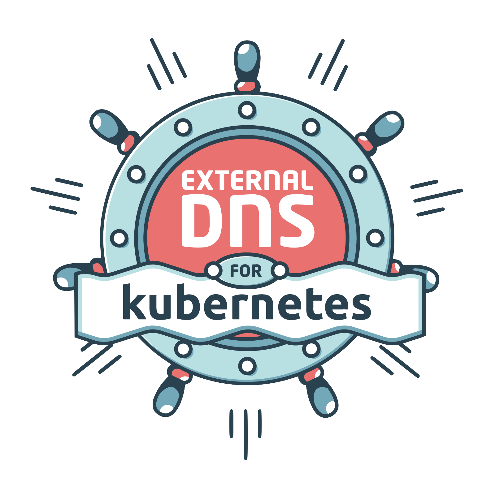 External DNS Operator