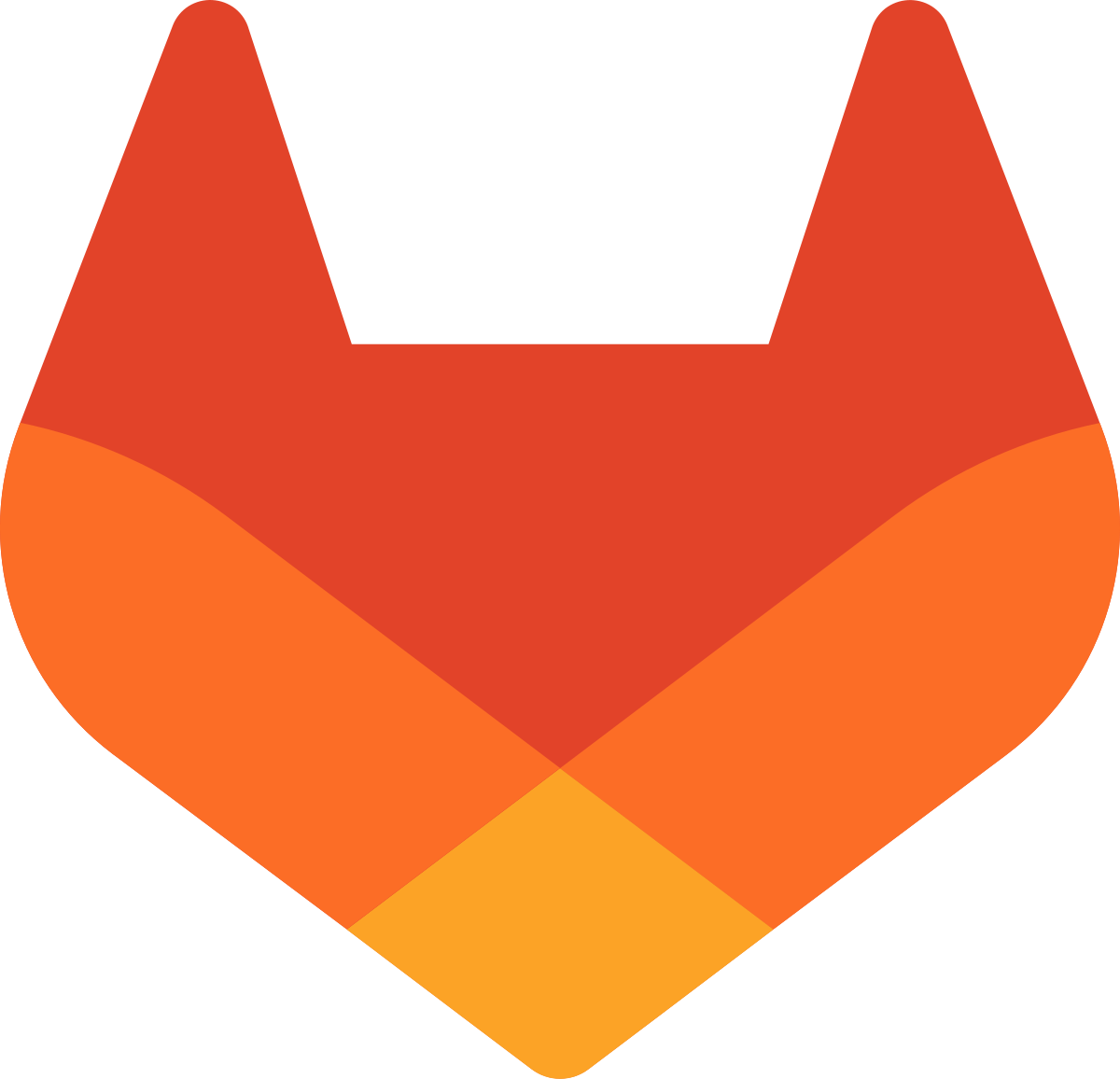 GitLab Community