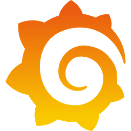 Grafana Open Source